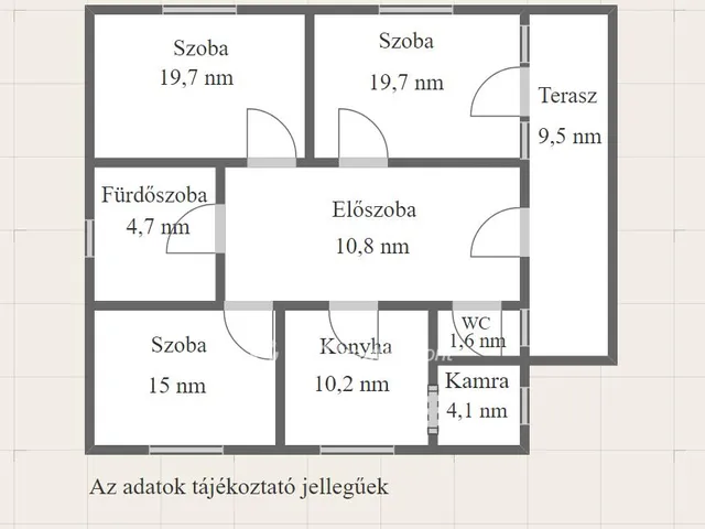 Eladó ház Dombóvár 85 nm