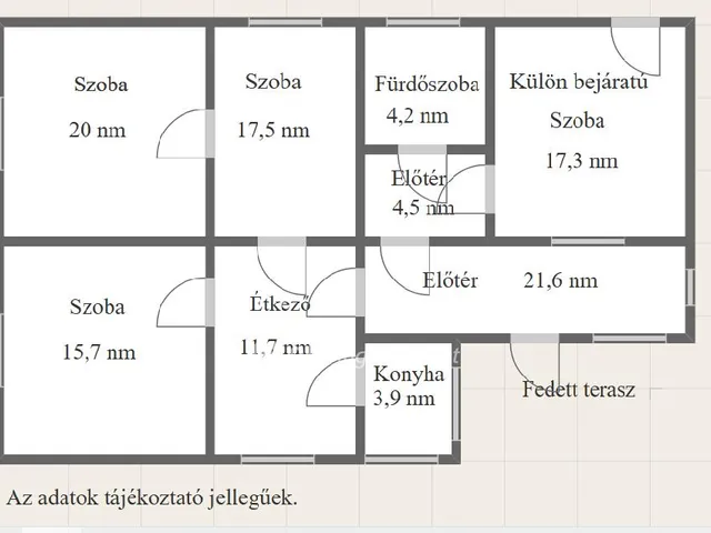 Eladó ház Dalmand, Központ közeli rész 116 nm
