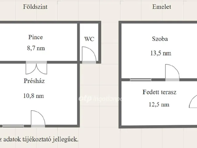 Eladó üdülő és hétvégi ház Sárszentlőrinc 24 nm