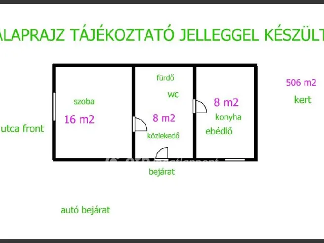 Eladó ház Derecske 32 nm