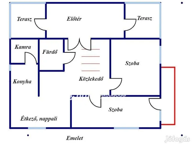Eladó ház Sárospatak 195 nm