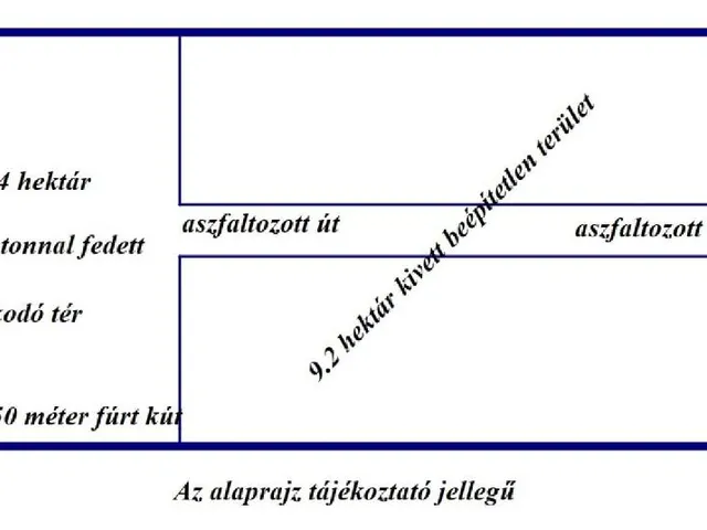 Eladó kereskedelmi és ipari ingatlan Hódmezővásárhely, belterület 131314 nm