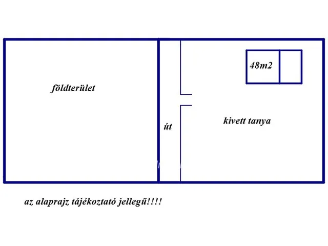 Eladó mezőgazdasági ingatlan Szabadszállás 80 nm