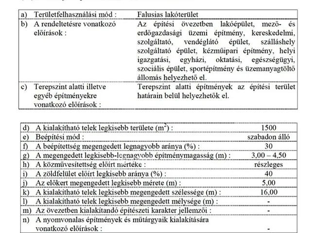 Eladó telek Tiszaszőlős 2068 nm