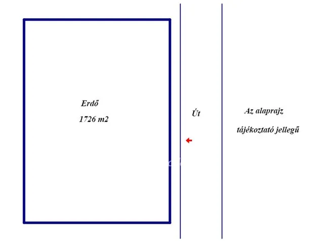 Eladó mezőgazdasági ingatlan Tápióbicske 1726 nm