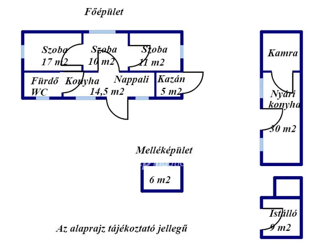 Eladó ház Kecskemét, Borbás 65 nm