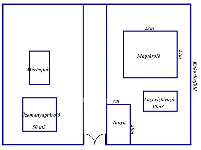 Eladó mezőgazdasági ingatlan Szentkirály 70000 nm