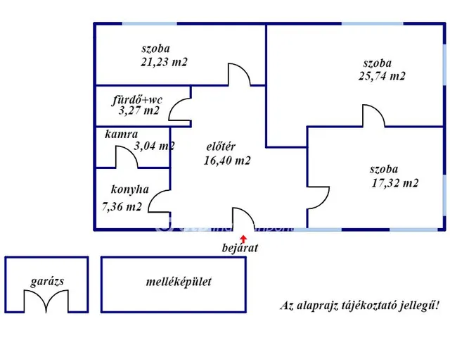 Eladó ház Szank 95 nm