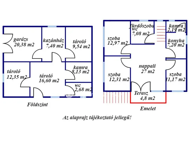 Eladó ház Jánoshalma 159 nm