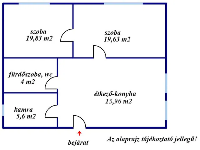 Eladó ház Mélykút 70 nm