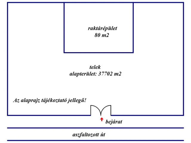 Eladó kereskedelmi és ipari ingatlan Jánoshalma 80 nm