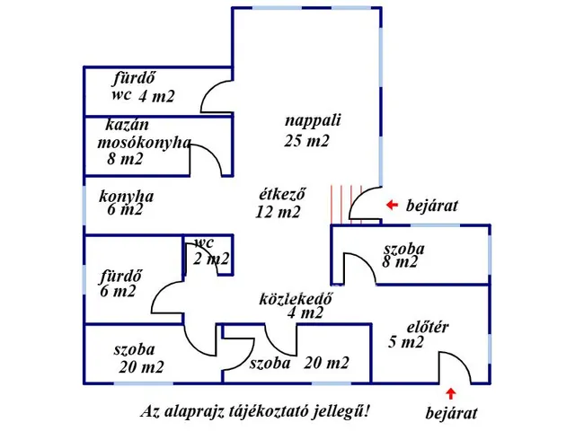 Eladó ház Bugac 120 nm