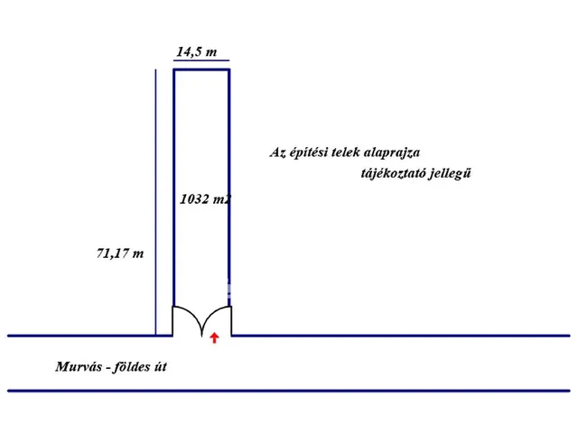 Eladó telek Nagykáta 1032 nm