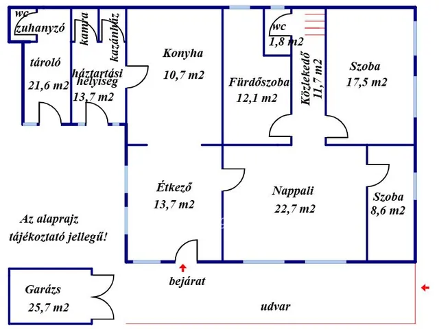 Eladó ház Jánoshalma 177 nm