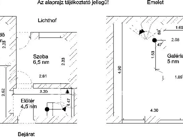 Eladó lakás Budapest VI. kerület 43 nm