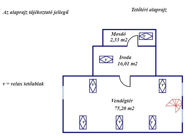 Eladó kereskedelmi és ipari ingatlan Mezőkovácsháza, belterület 394 nm