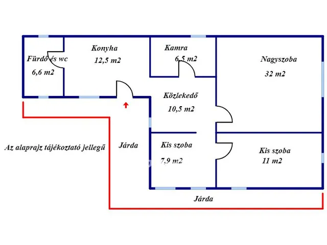 Eladó ház Kétpó 86 nm