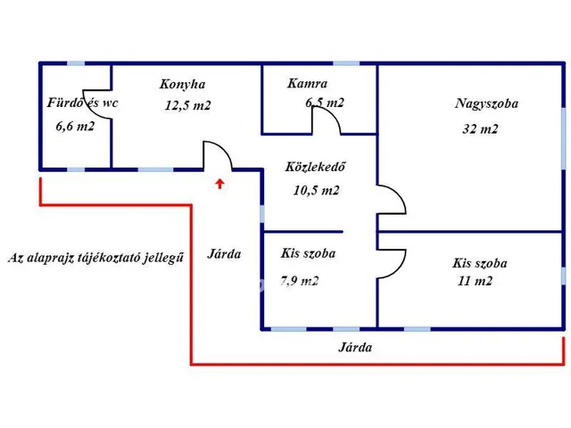 Eladó ház Kétpó, A település első utcája 80 nm
