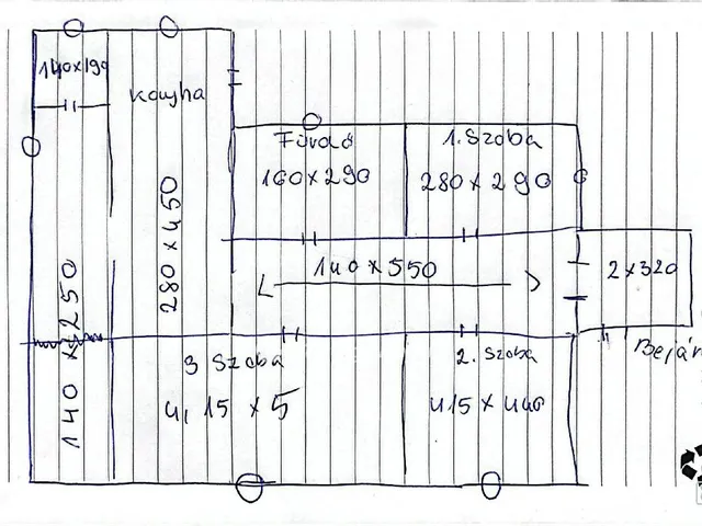 Eladó ház Bakóca 100 nm