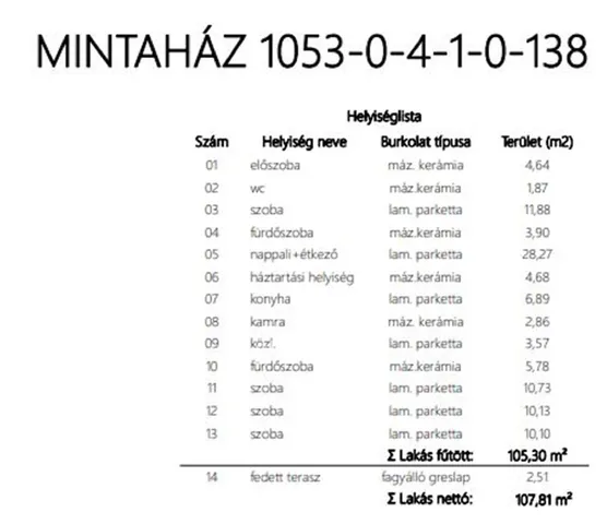 Eladó ház Enese, Győr környéke 80 nm