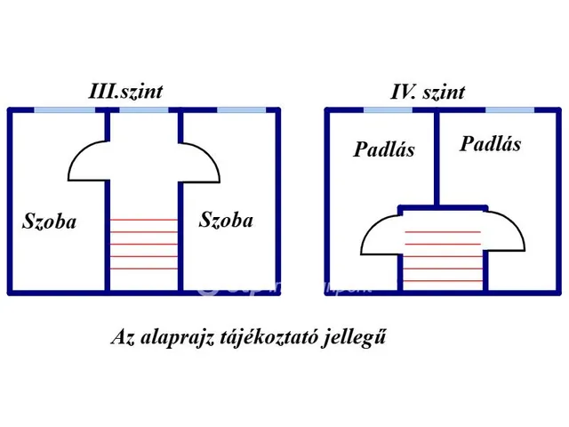Eladó ház Győr 220 nm
