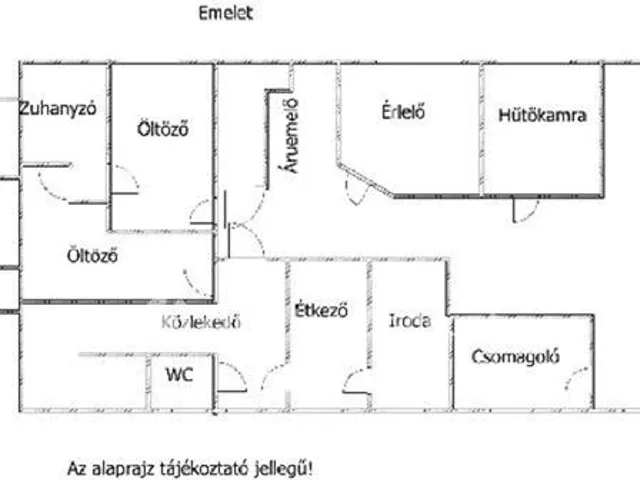 Eladó kereskedelmi és ipari ingatlan Budapest XVII. kerület, Rákoscsaba 620 nm