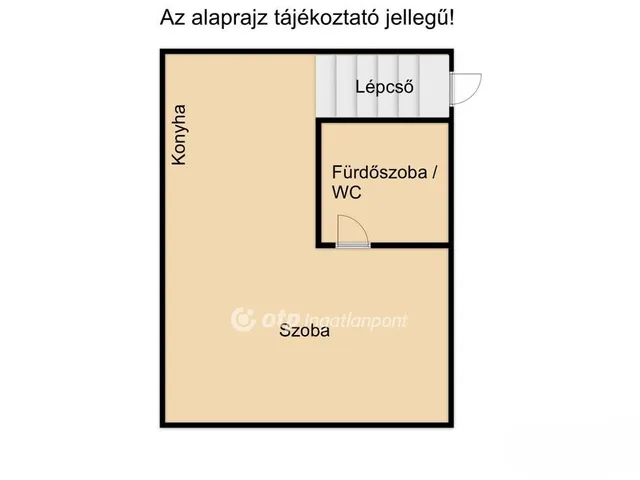 Eladó kereskedelmi és ipari ingatlan Budapest VIII. kerület 28 nm