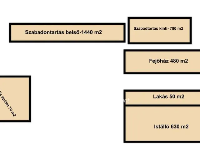 Eladó ház Hosszúpályi 200 nm