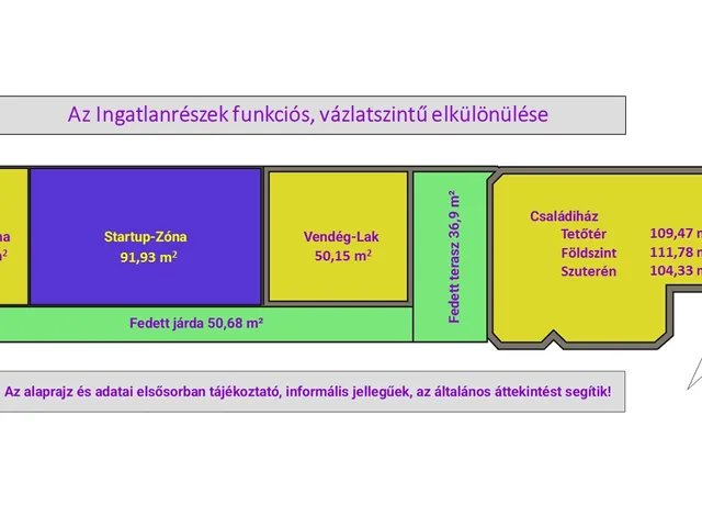 Eladó ház Hajdúnánás 320 nm