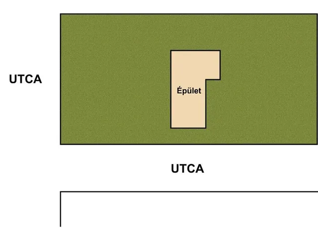 Eladó telek Debrecen, Nagysándor-telep 754 nm