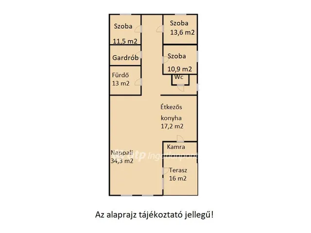 Eladó ház Debrecen 118 nm