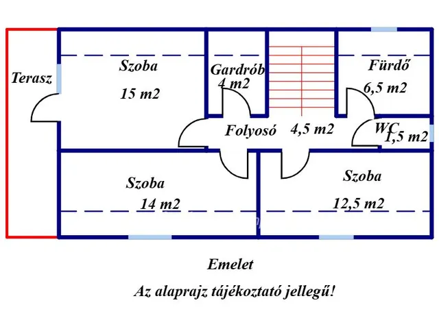 Eladó ház Gyula, Németváros 124 nm