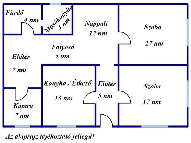 Eladó ház Szabadkígyós 90 nm