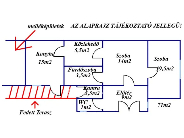 Eladó ház Kétegyháza 71 nm