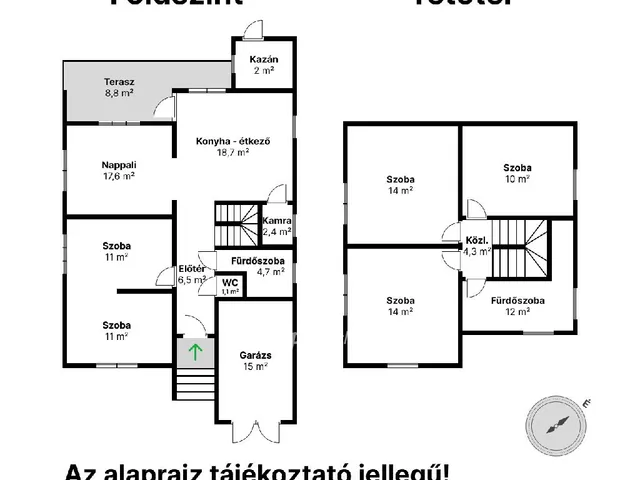 Eladó ház Kóka 130 nm