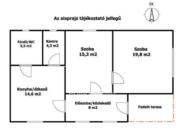 Eladó ház Nagykőrös 67 nm