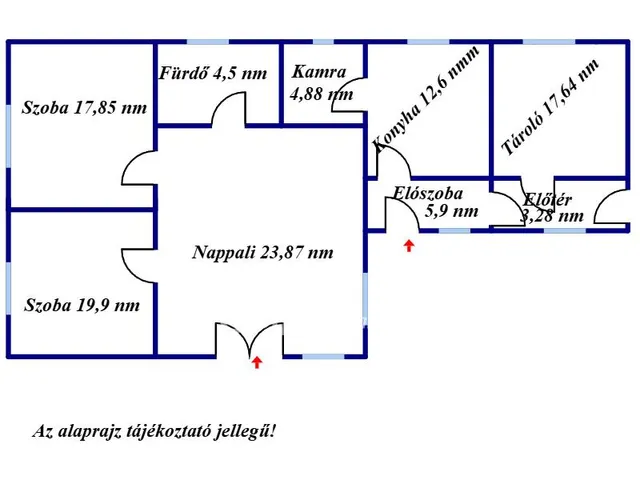 Eladó ház Nagykőrös, Belváros széle 110 nm