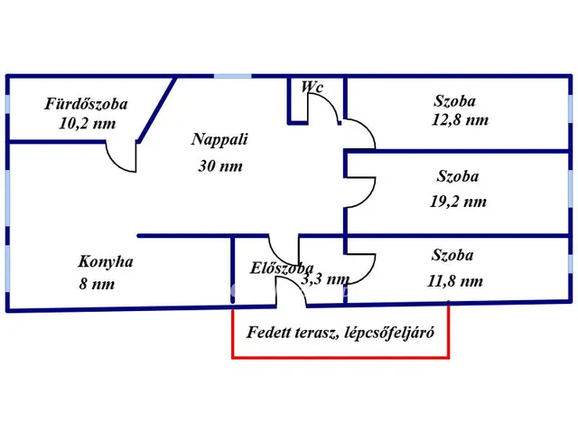 Eladó ház Kunszentmárton 100 nm