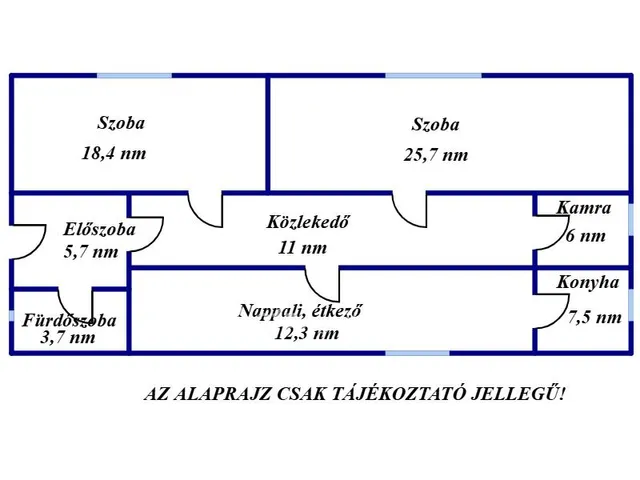 Eladó ház Kunszentmárton 90 nm