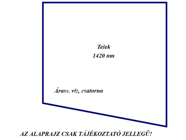 Eladó telek Kiskunfélegyháza 1420 nm