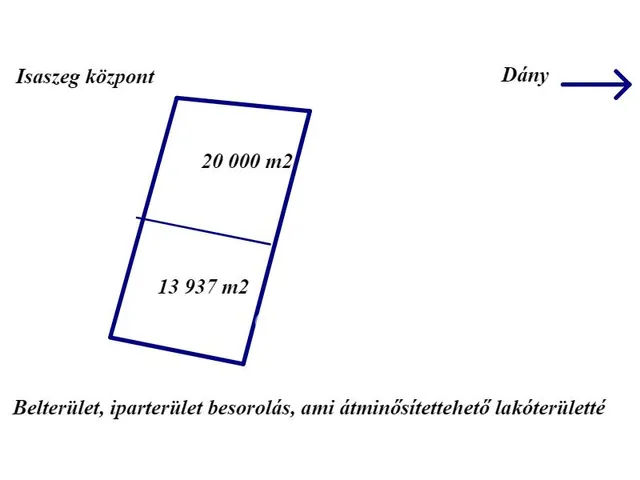 Eladó telek Isaszeg 20000 nm