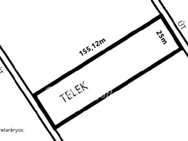 Eladó telek Fót 3878 nm
