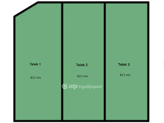 Eladó telek Paks 822 nm