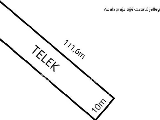 Eladó telek Mogyoród, Sikáros 1116 nm
