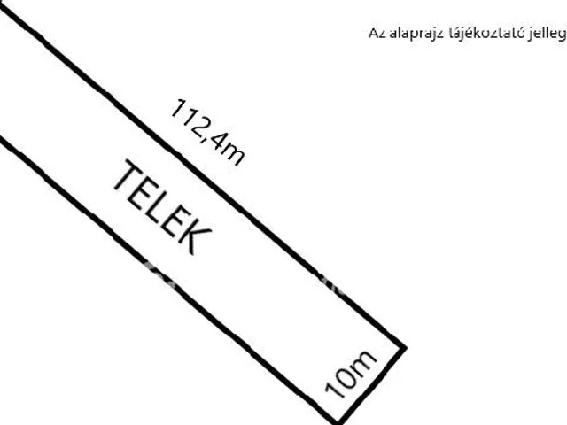 Eladó telek Mogyoród 1124 nm