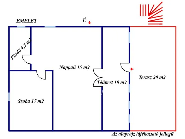 Eladó ház Kecskemét, Hetényegyháza 150 nm