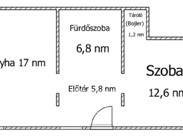 Eladó telek Rigács 2393 nm