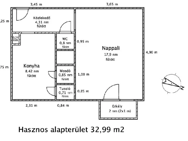 Eladó lakás Ajka 33 nm