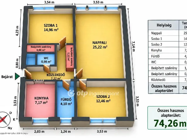 Eladó lakás Ajka 75 nm