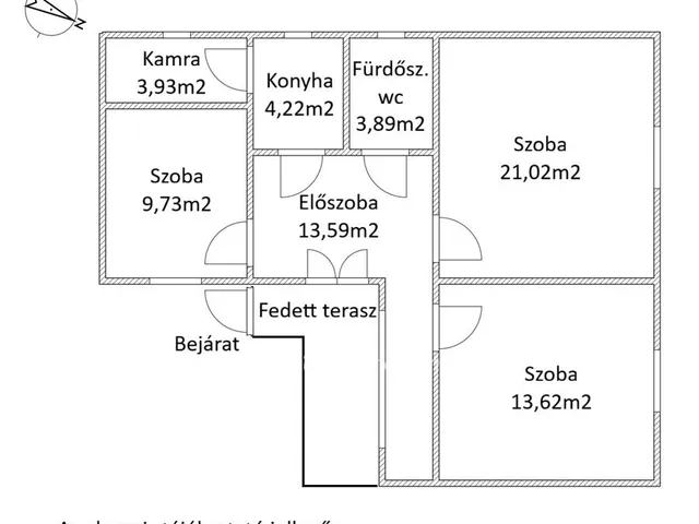 Eladó ház Jánosháza 70 nm